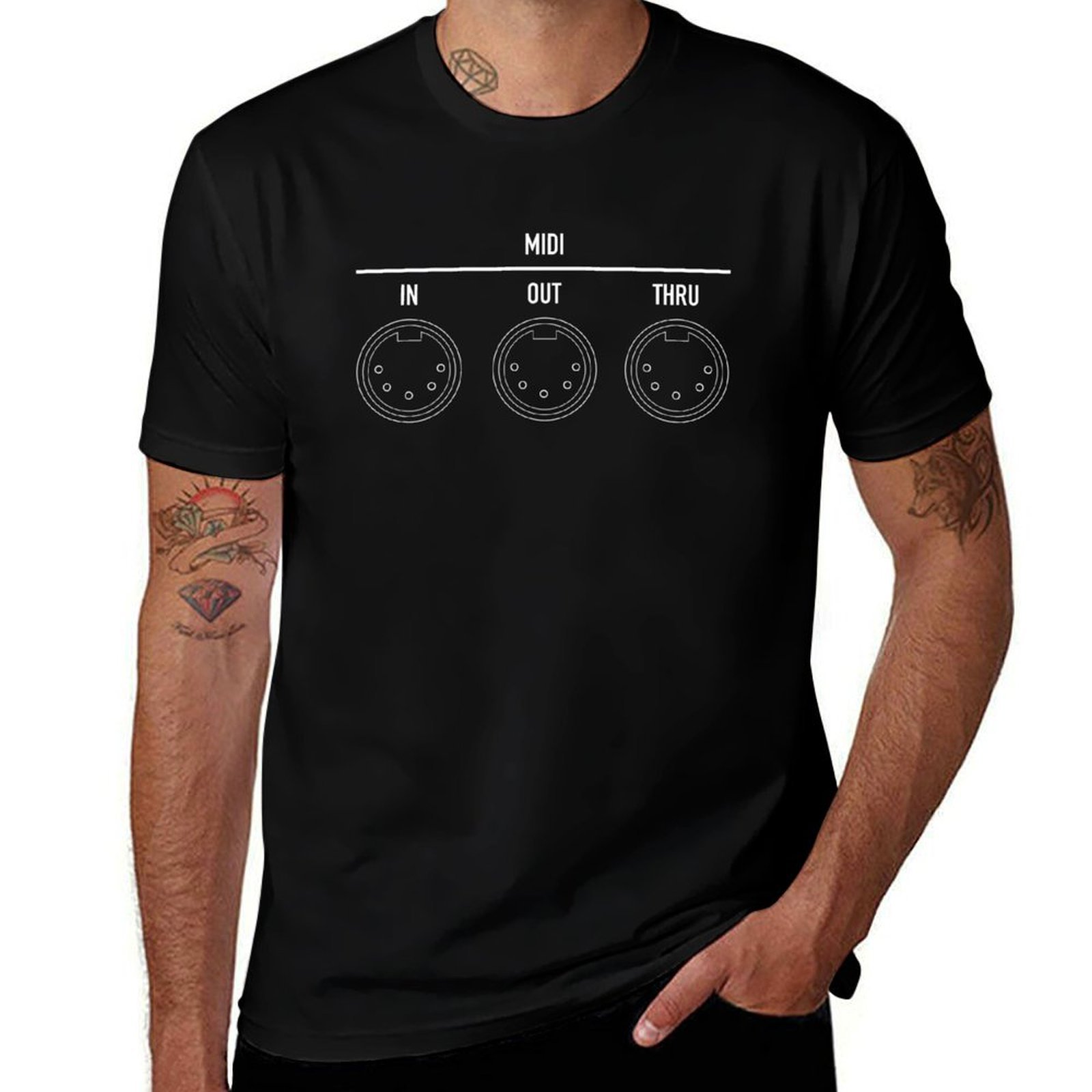 Musical Interface Digital Inst – Musical Instrument Digital Interface Bewertung und Preis